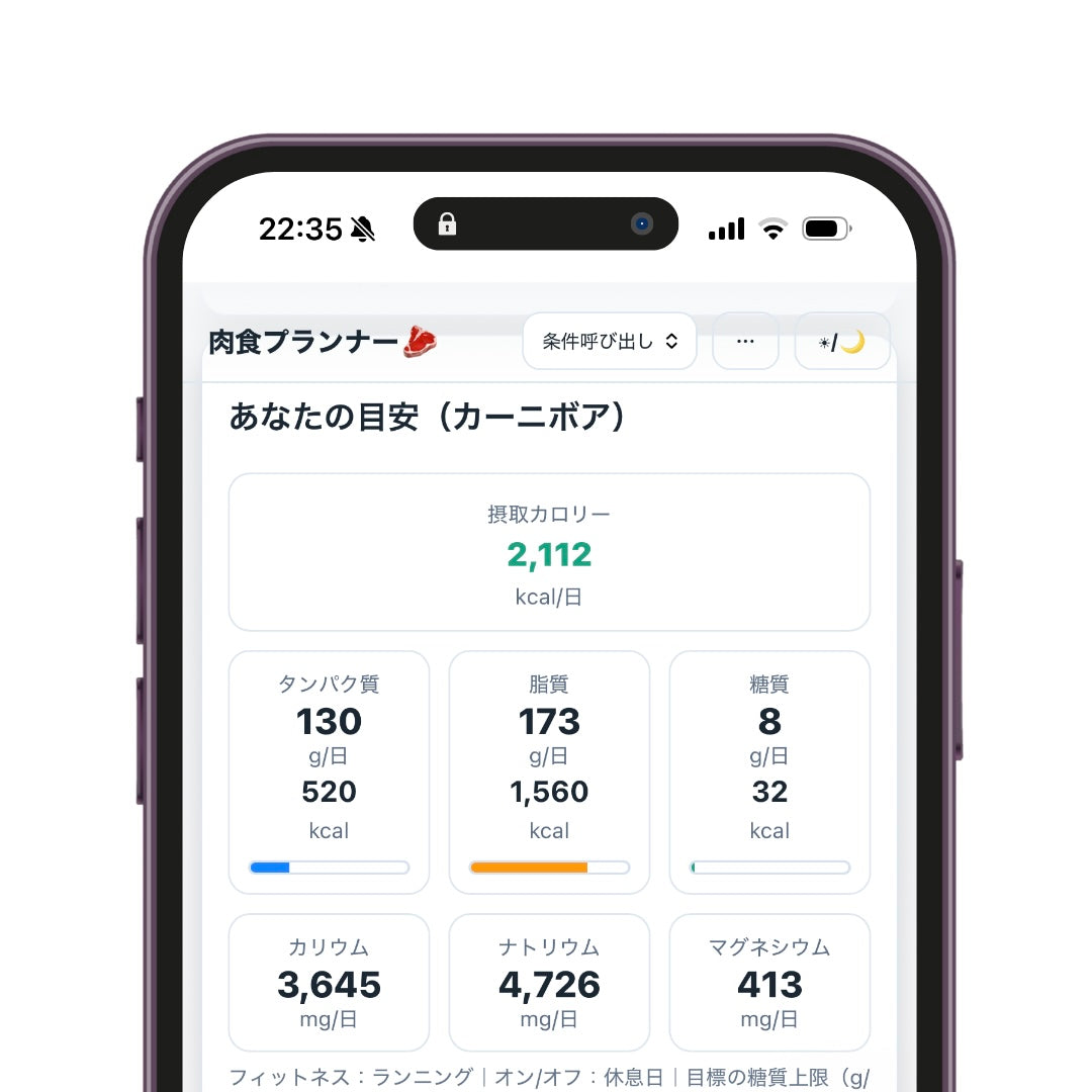 パーソナルコーチング