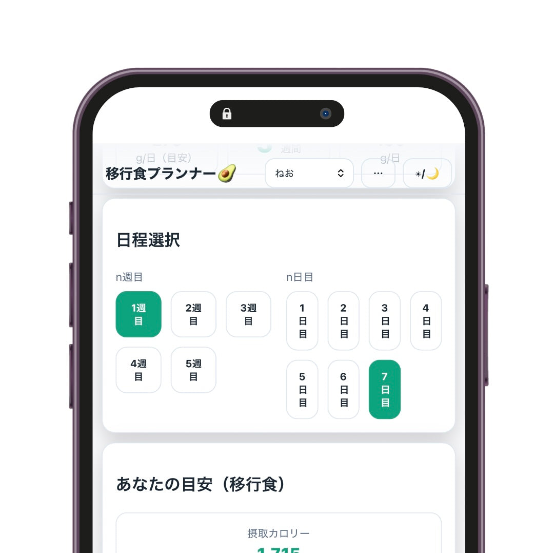 パーソナルコーチング