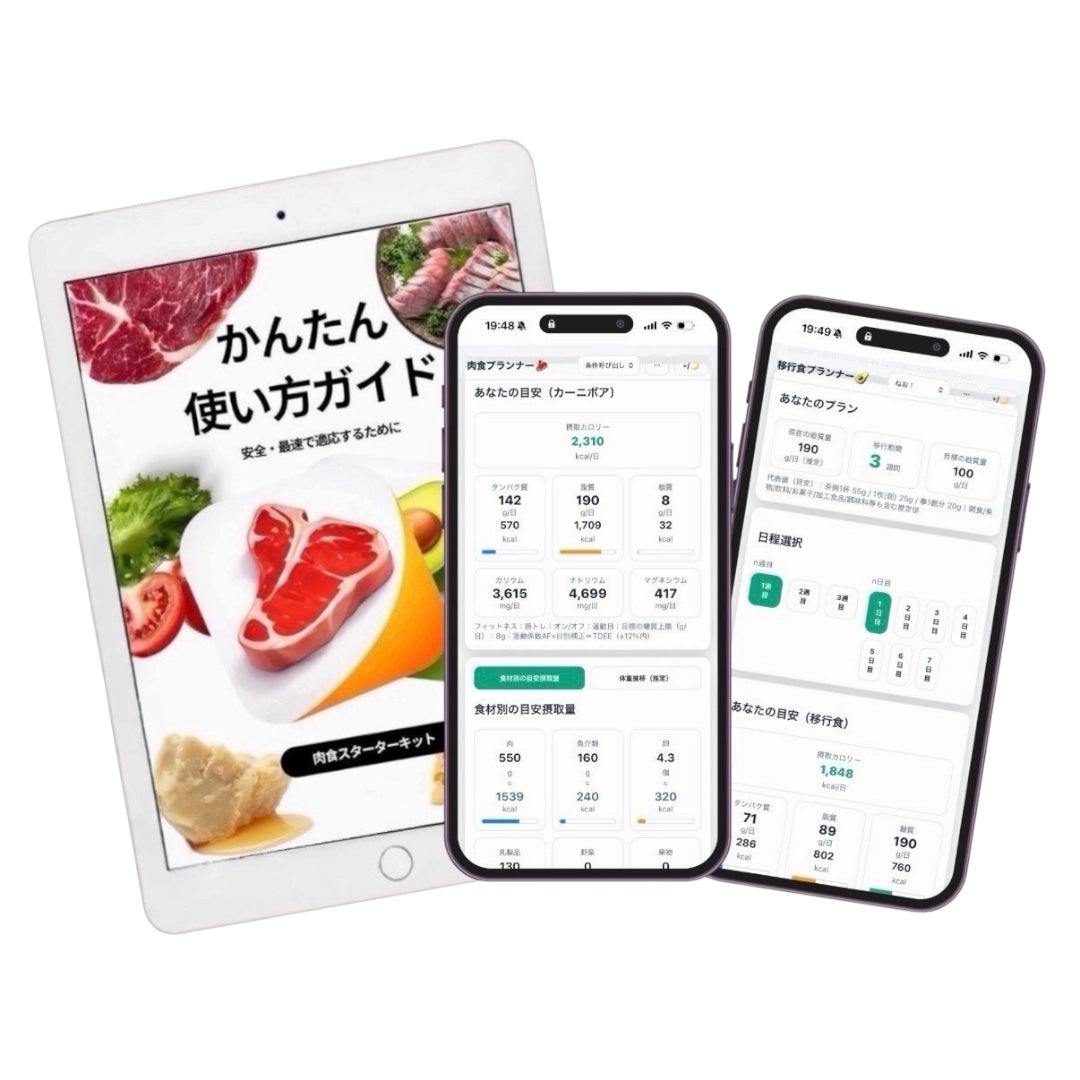 肉食スターターキット